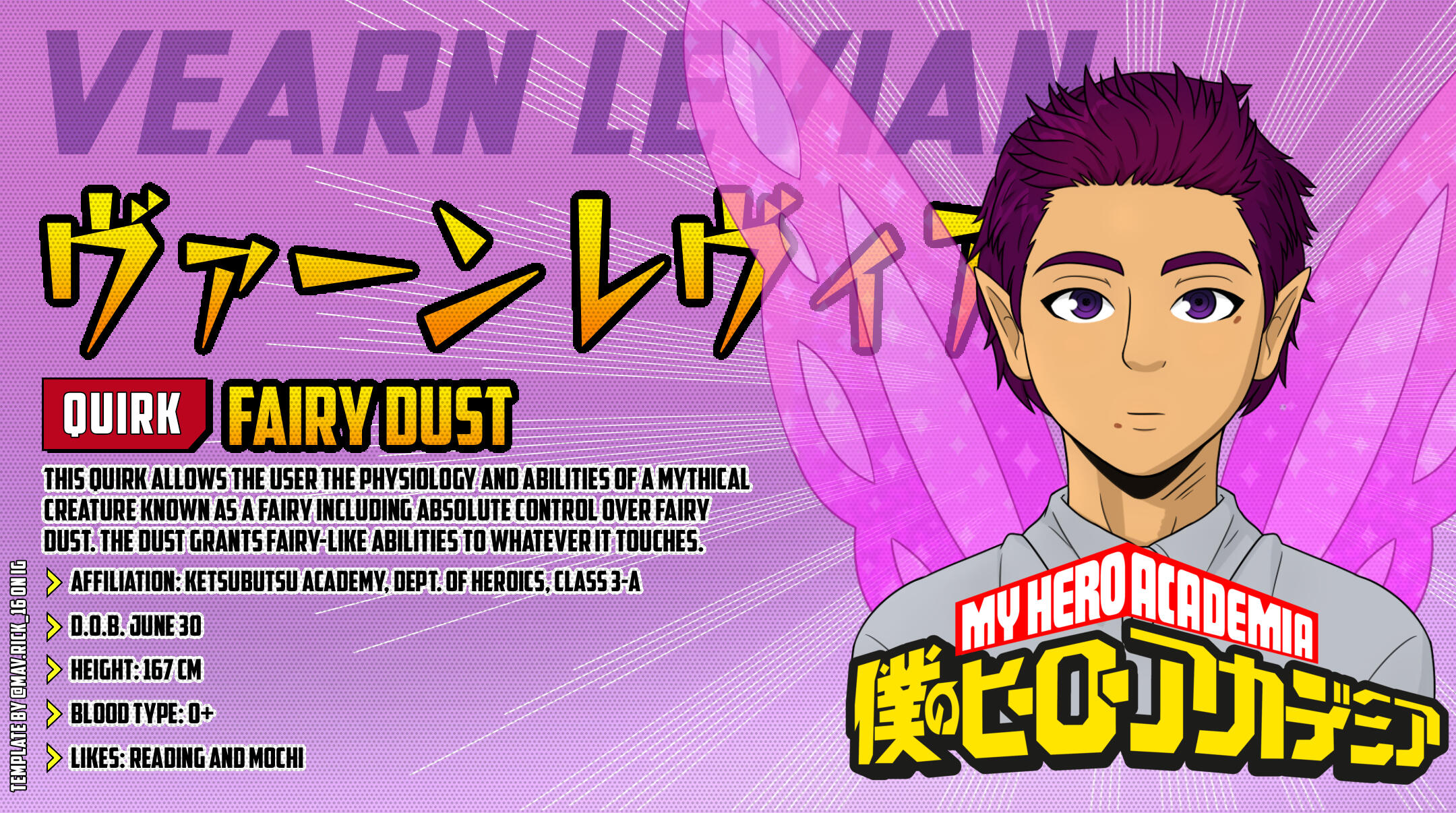 Takira Sudo: Origins Loading